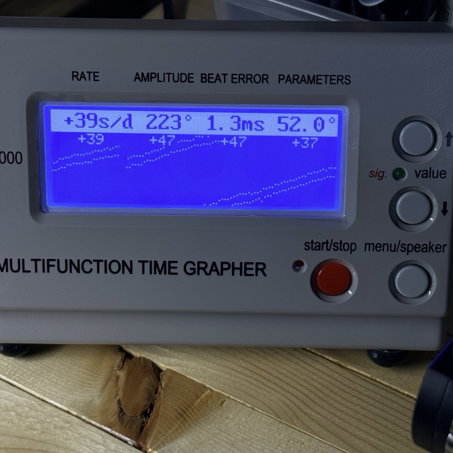 8102168